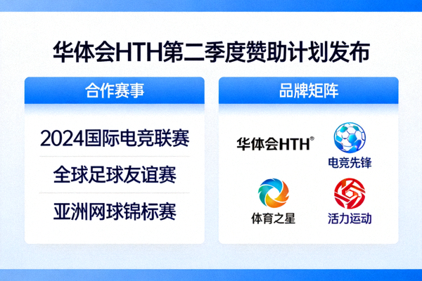 华体会HTH第二季度赞助计划发布，展示合作赛事与品牌矩阵