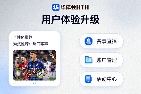 华体会HTH用户体验升级界面，展示个性化推荐与快捷入口